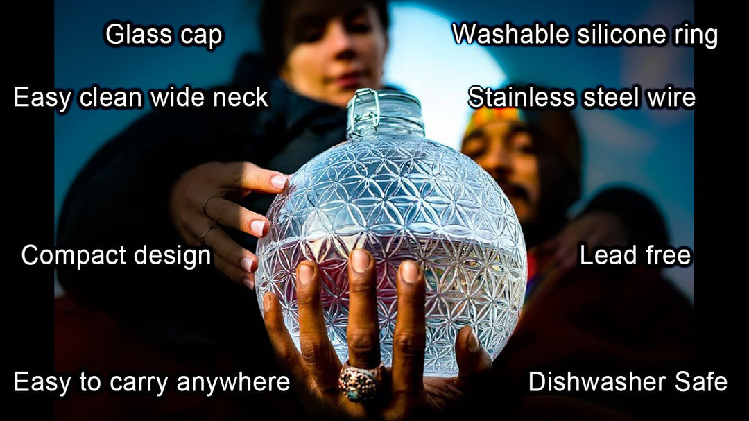 1 Gallon Globe