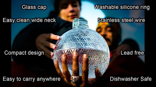 1 Gallon Globe