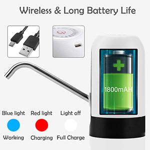 Portable Electric Pump for Jugs